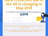 thumbnail of GDPR – Overview for parents